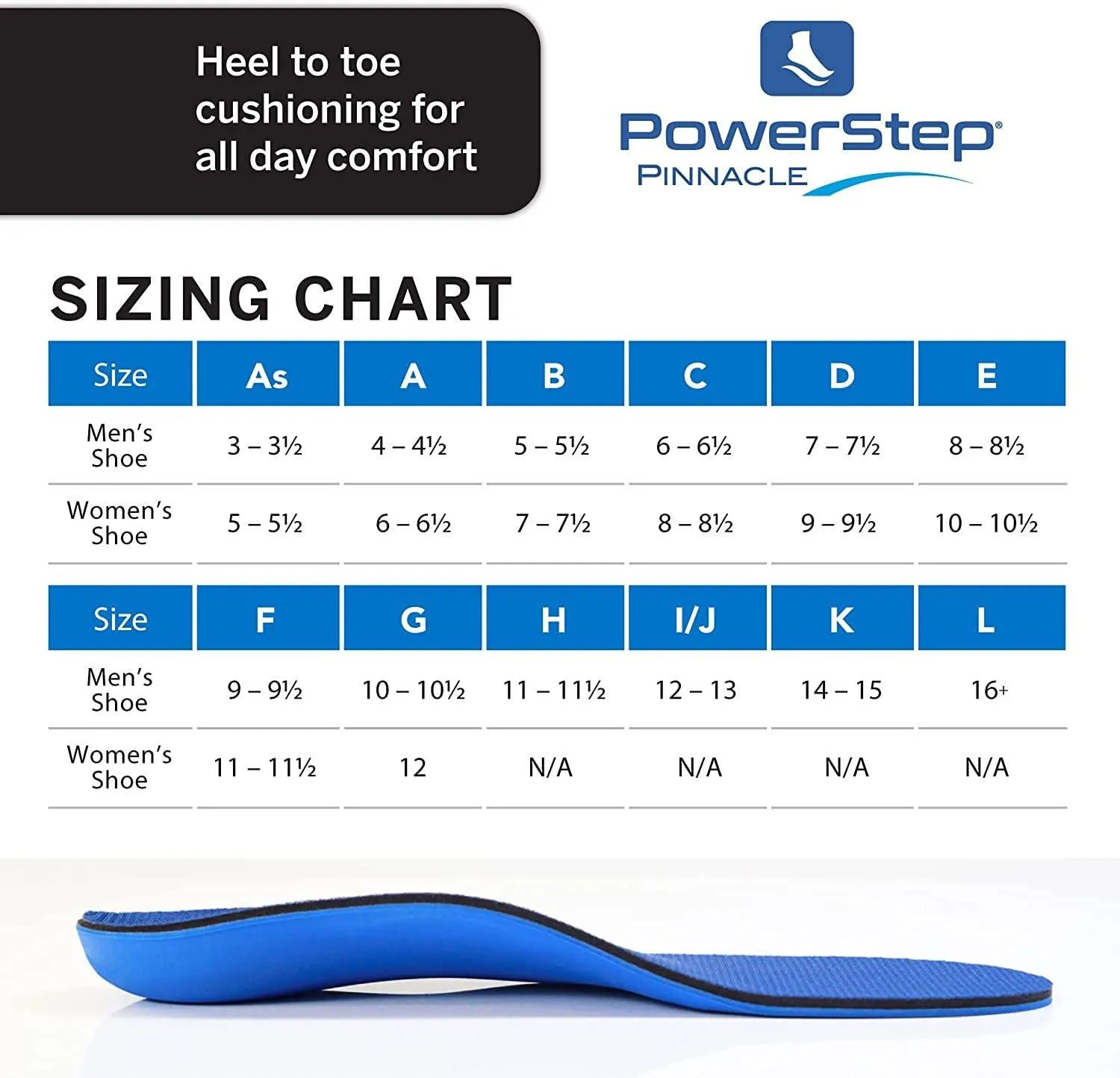 Powerstep Pinnacle Full Length Orthotic